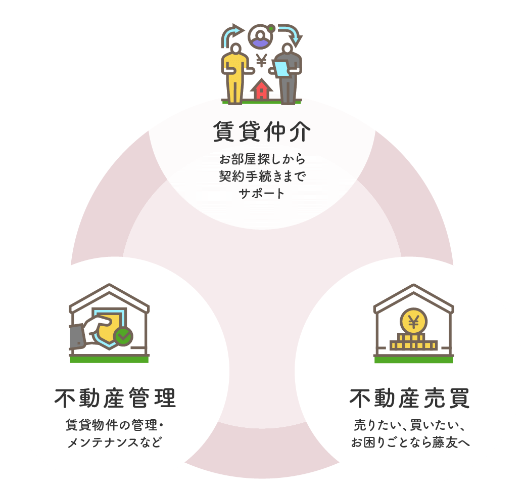 イメージ画像3