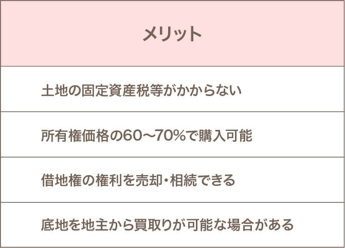 メリット表